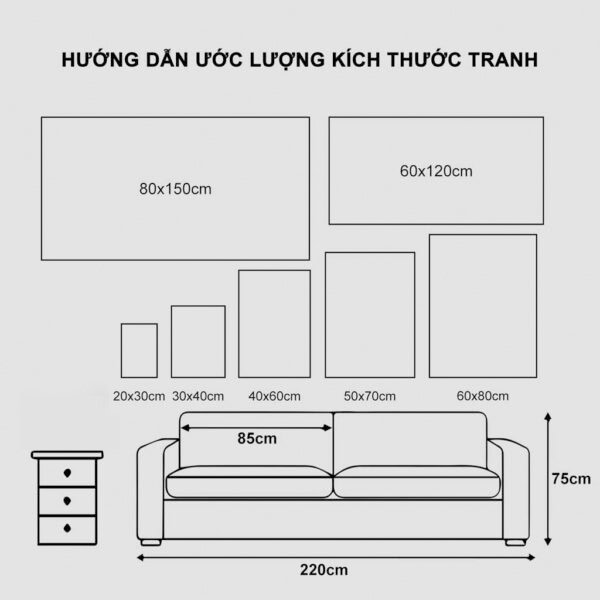 Chọn kích thước tranh phù hợp với từng không gian